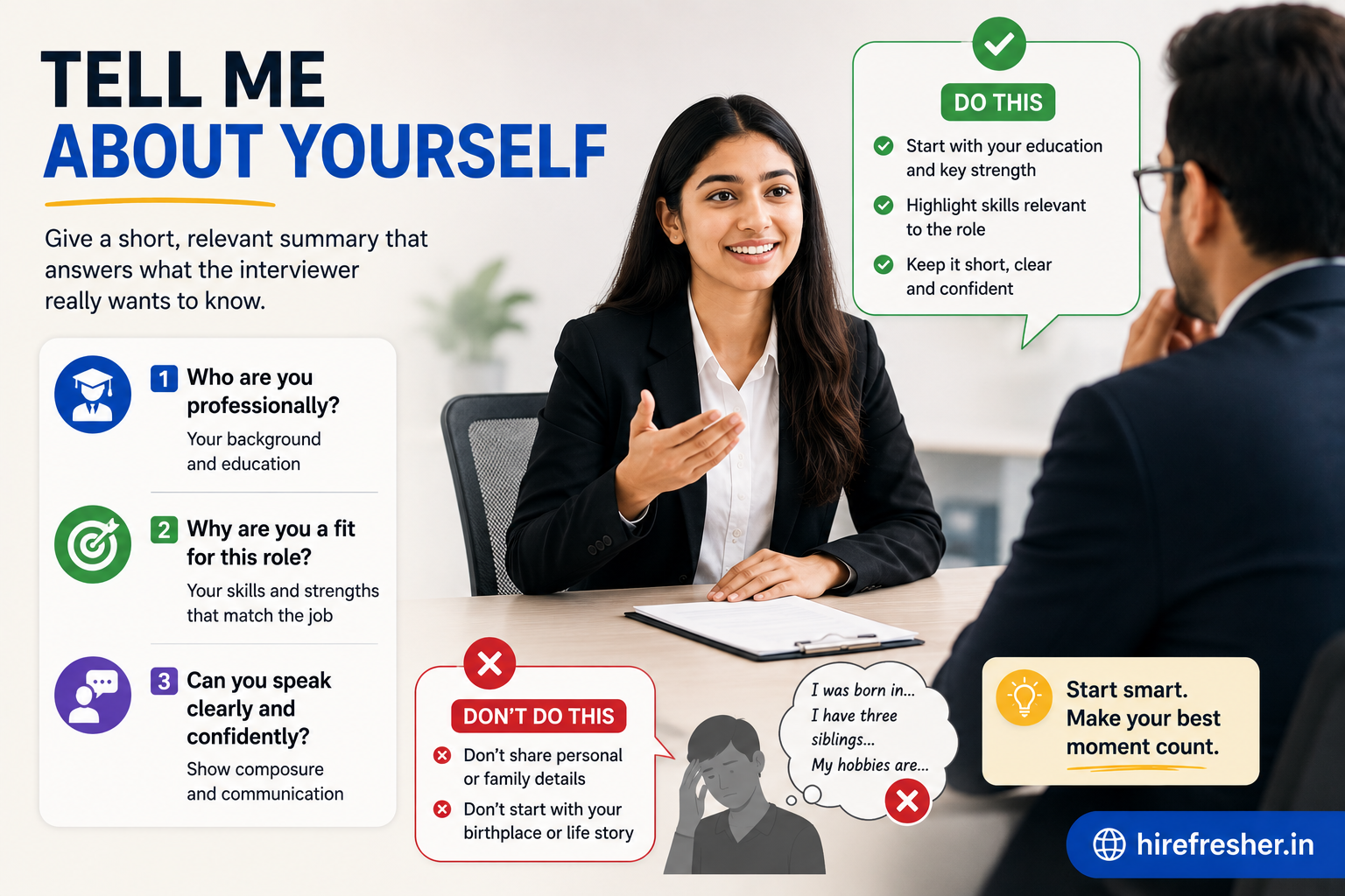 Understand what the interviewer really wants image - Hirefresher