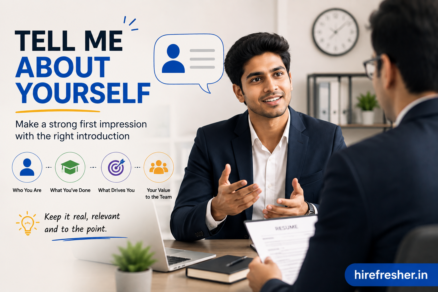 Tell Me About Yourself — 7 Sample Answers for Freshers (2026)
