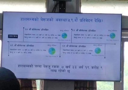 सार्वजनिक लेखा समितिले ७ खर्ब ३३ अर्बभन्दा बढी बेरुजु फर्स्योट&hellip;