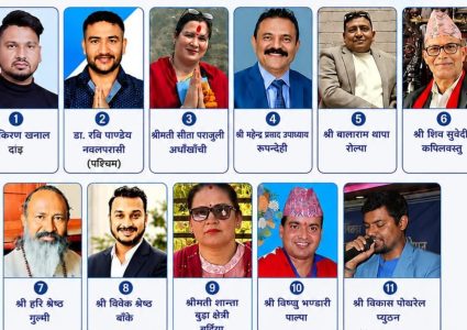 लुम्बिनीका ११ जिल्लामा रास्वपाको नयाँ नेतृत्व