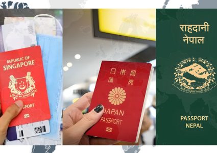 नेपाली पासपोर्ट ४ स्थानले उक्लियो, सिंगापुर फेरि शीर्षमा