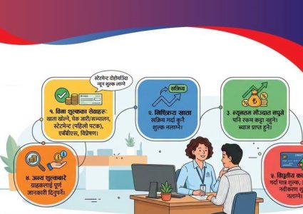 बैंक खाता सञ्चालन तथा बन्द गर्दा लाग्ने शुल्कसम्बन्धी कस्तो छ&hellip;