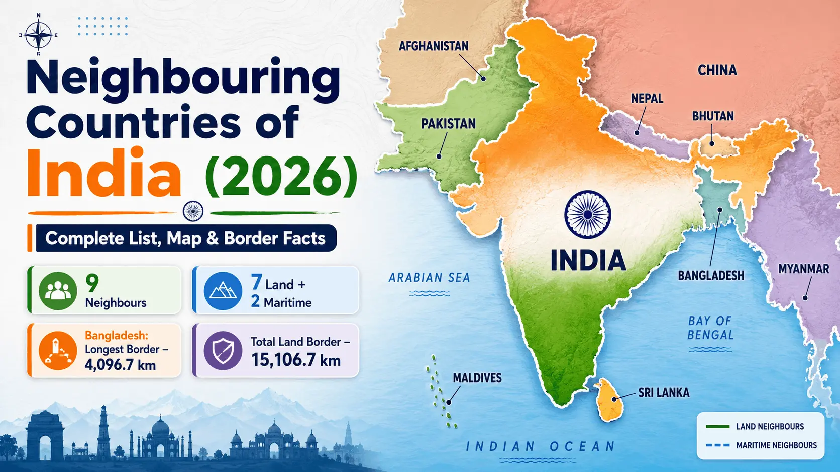 List of Neighbouring Countries of India
