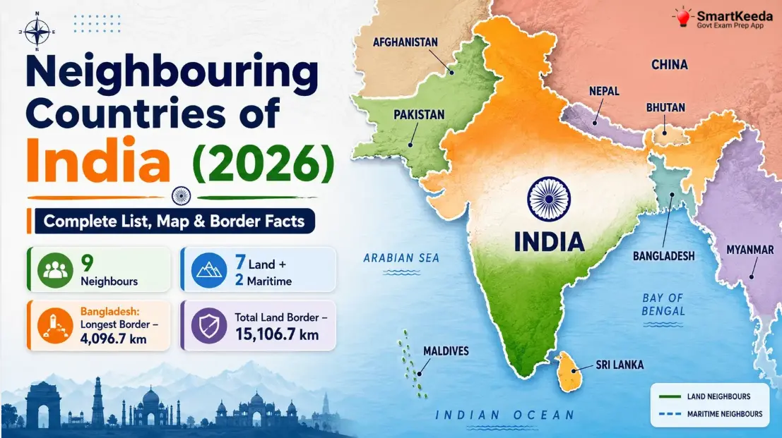 Neighbouring Countries of India