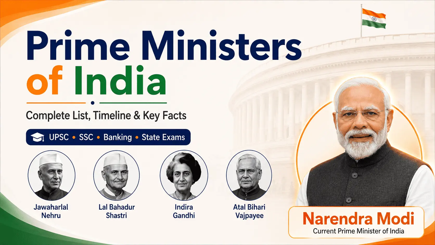 list of prime ministers in india