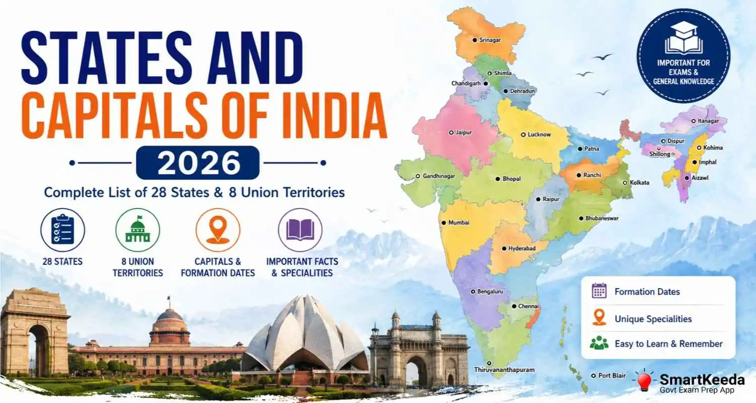List of States and Capitals of India