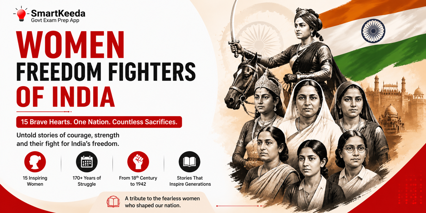 women freedom fighters of india