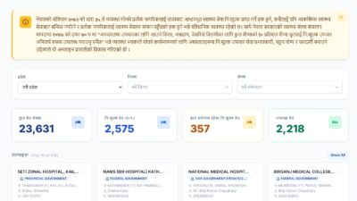 निःशुल्क स्वास्थ्य पोर्टलमा जोडियो रगतसम्बन्धी जानकारी
