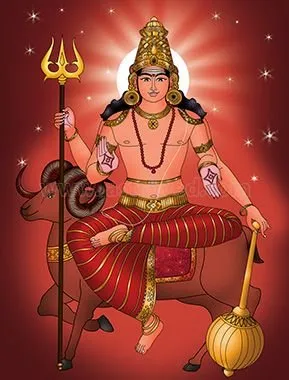 Astrologer Mohit