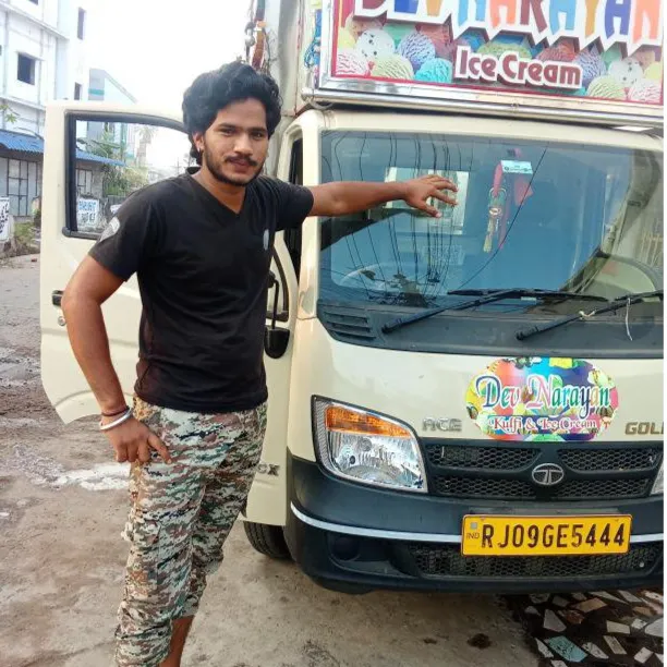 Nandram Dhangar