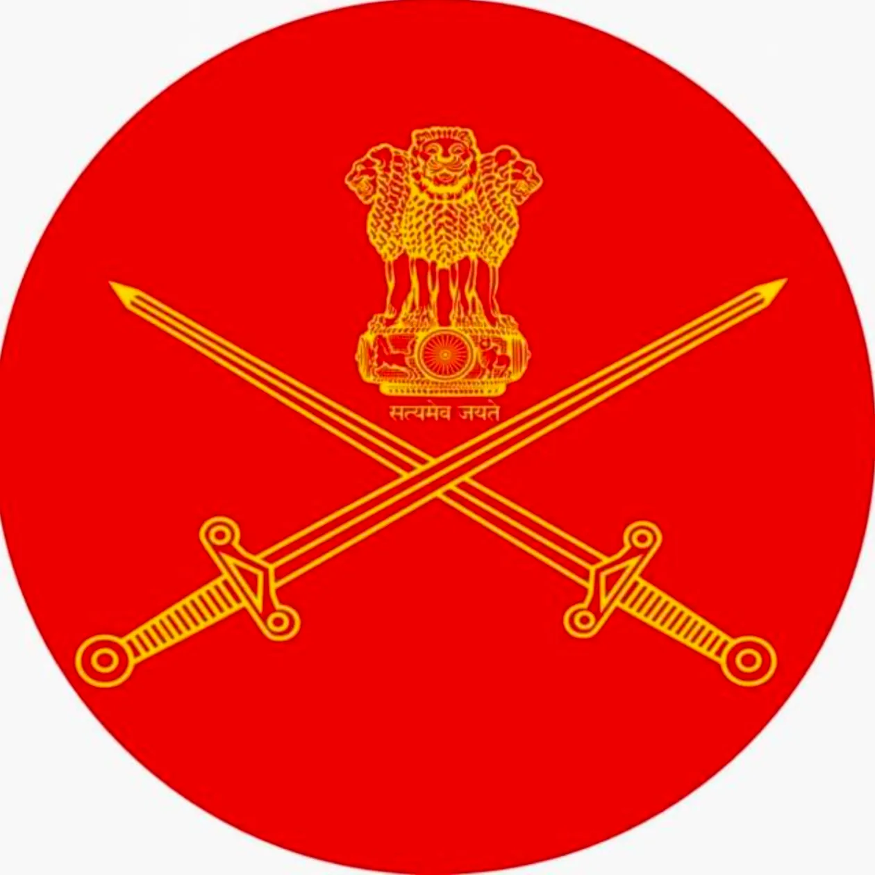 ANKAJ Sharma