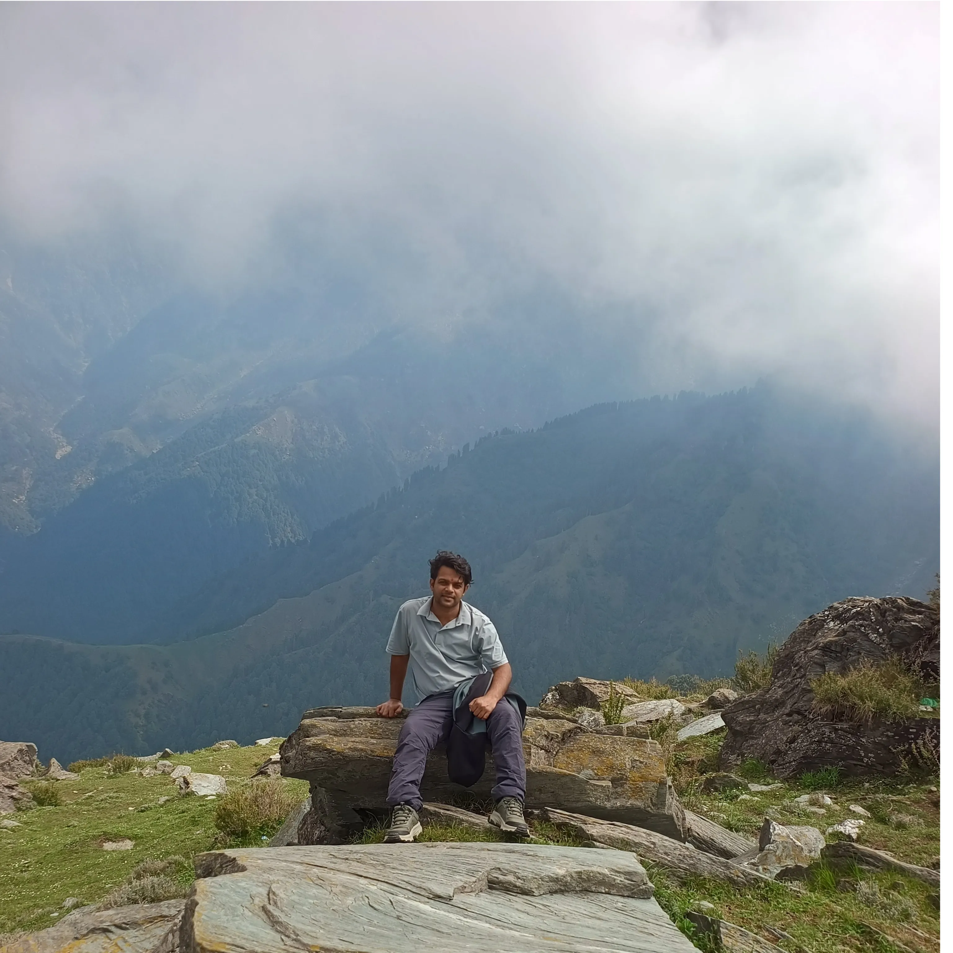 Rahul koundal