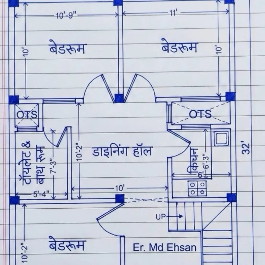 Shankar Kumar